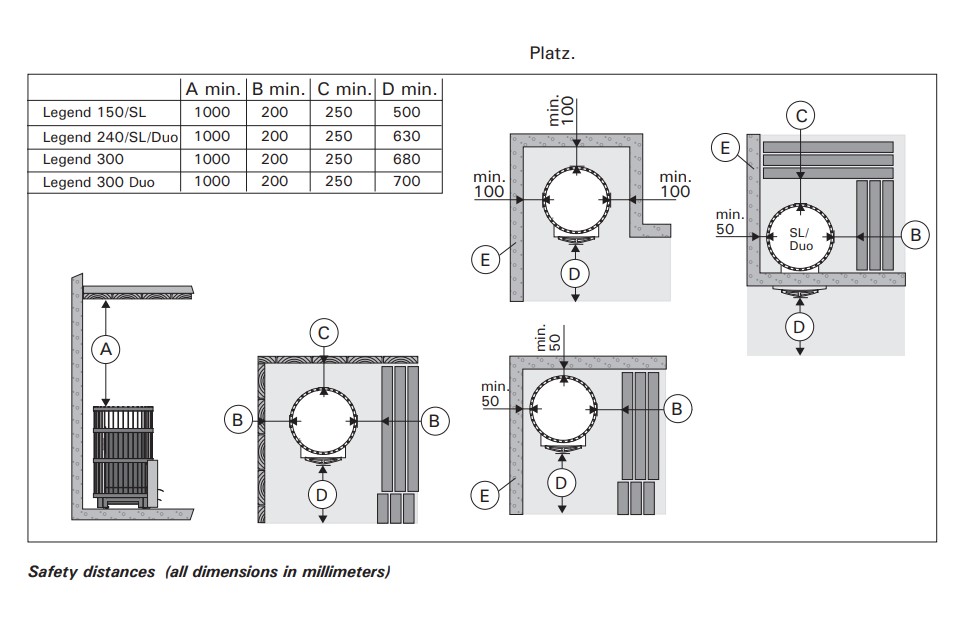 Piec do sany na drewno Harvia Legend 150